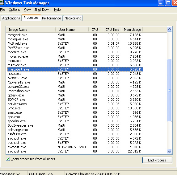 Процесс сервера базы данных в Диспетчере задач Windows