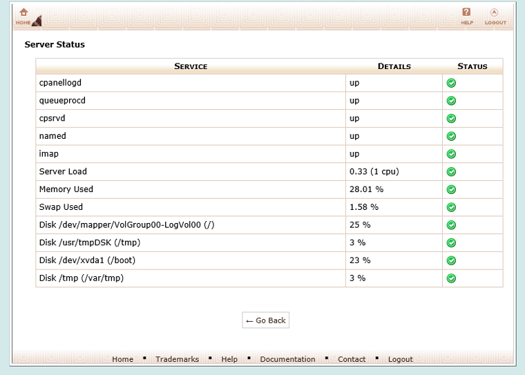 cPanel Server Status